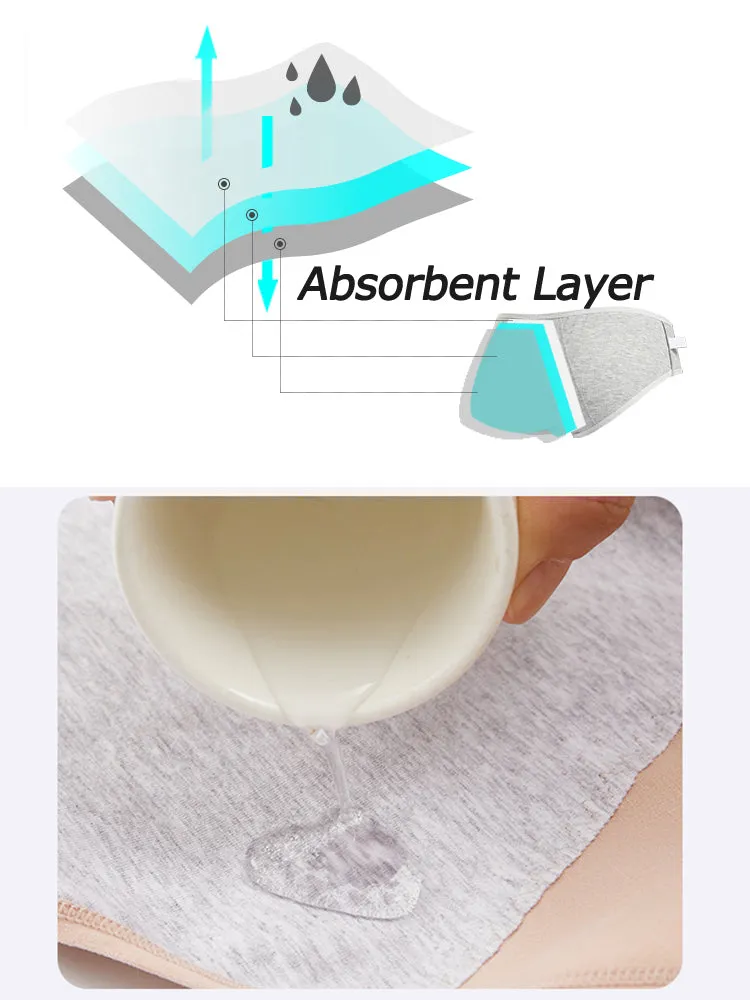 6-Pack Women Leakproof Menstrual Period Cotton Panties
