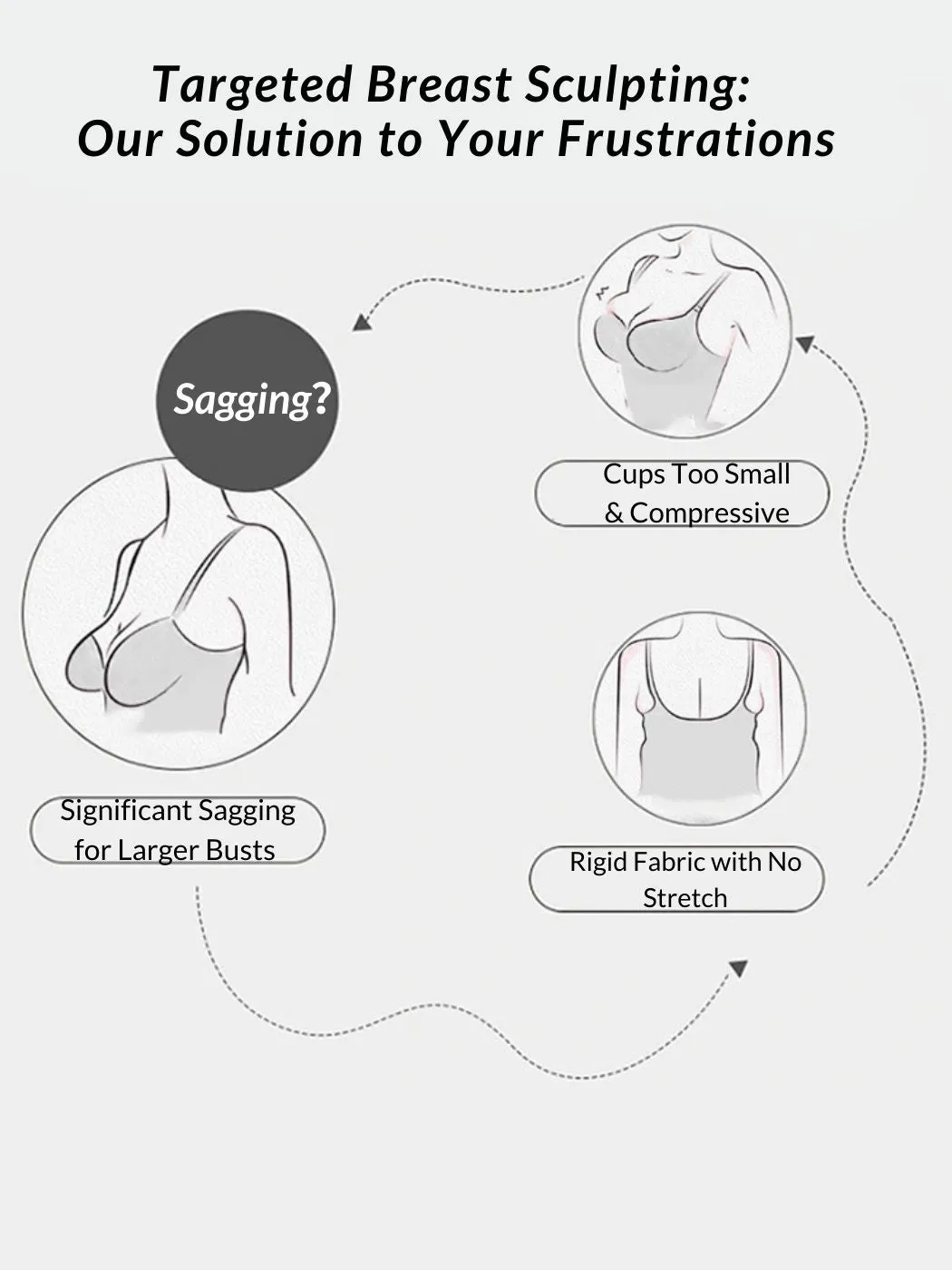 Push-Up Minimizer Bras Lift Support Anti-Sagging Design